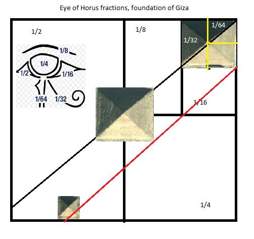 horus-fractions-foundation-of-giza.jpg